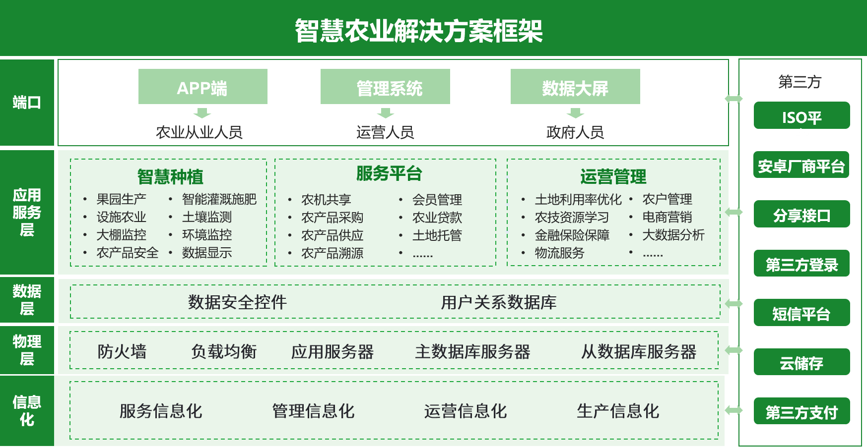 寬度：1200px，高度自适應